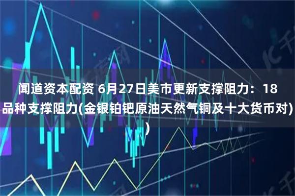 闻道资本配资 6月27日美市更新支撑阻力：18品种支撑阻力(金银铂钯原油天然气铜及十大货币对)